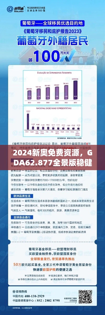 2024新奥免费资源，GDA62.877全景版稳健策略解析