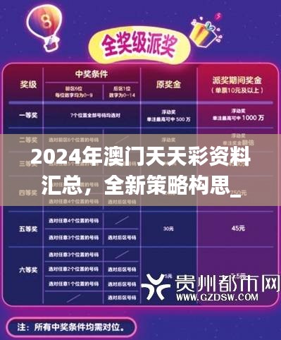 2024年澳门天天彩资料汇总，全新策略构思_BOJ61.982VR版本