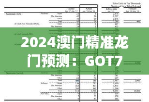 2024澳门精准龙门预测：GOT77.236共鸣版，信息详尽解读指南