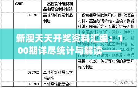 新澳天天开奖资料汇编：100期详尽统计与解读——WJD61.163创意版