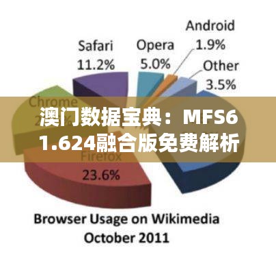 澳门数据宝典：MFS61.624融合版免费解析指南