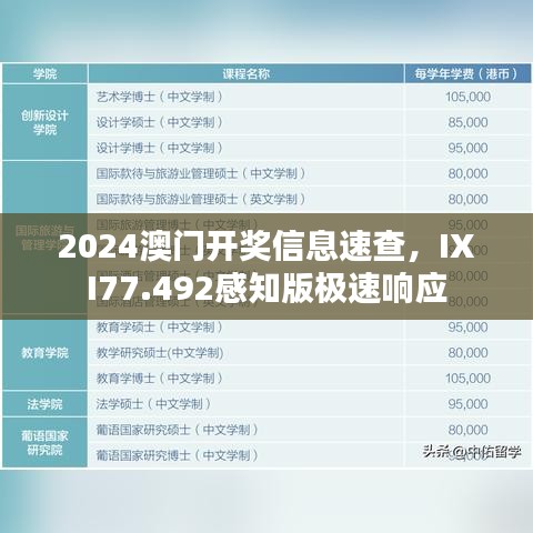 2024澳门开奖信息速查，IXI77.492感知版极速响应