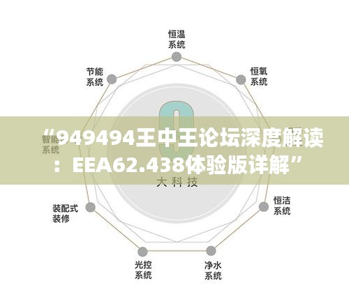 “949494王中王论坛深度解读：EEA62.438体验版详解”