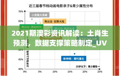 2021期澳彩资讯解读：土肖生预测，数据支撑策略制定_UVC47.446静音版