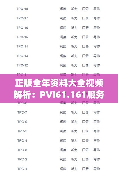 正版全年资料大全视频解析：PVI61.161服务器版实战观察