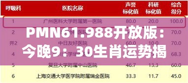 PMN61.988开放版：今晚9：30生肖运势揭晓，深度解析解读