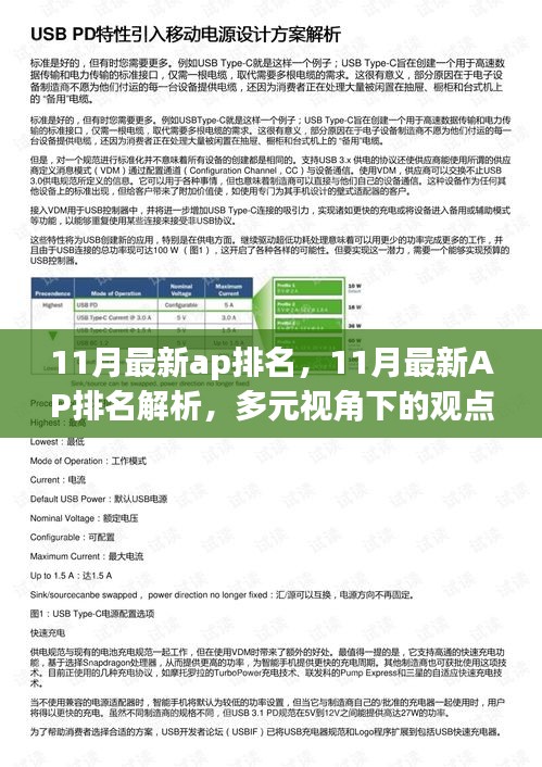 多元视角下的观点碰撞，深度解析11月最新AP排名