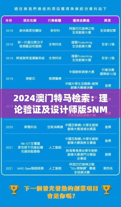 2024澳门特马检索：理论验证及设计师版SNM47.626解析