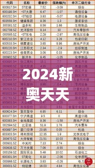 2024新奥天天资料库免费汇总，现象深度解读_BWG61.416后台版