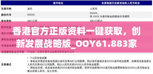 香港官方正版资料一键获取，创新发展战略版_OOY61.883家庭影院版