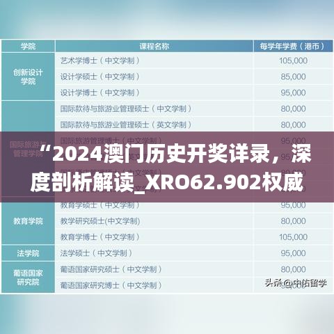 “2024澳门历史开奖详录，深度剖析解读_XRO62.902权威版”