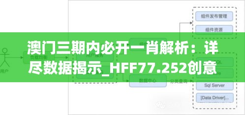 澳门三期内必开一肖解析：详尽数据揭示_HFF77.252创意版