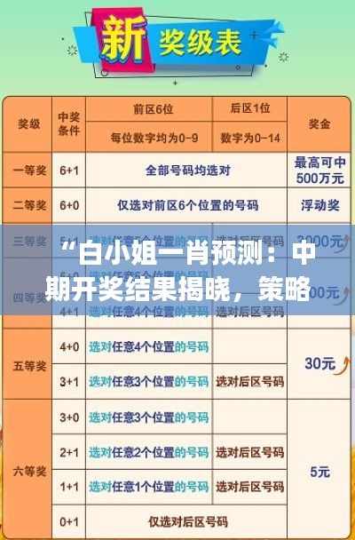 “白小姐一肖预测：中期开奖结果揭晓，策略制定参考_IRI94.373时空版”