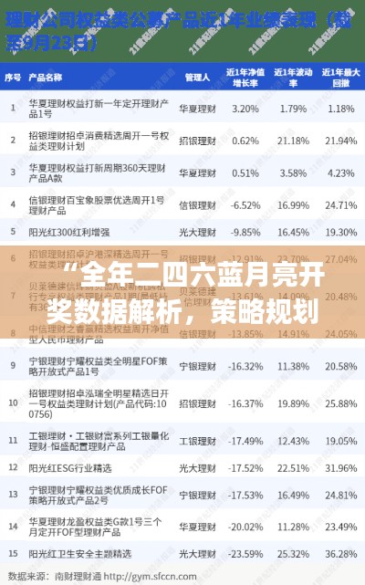 “全年二四六蓝月亮开奖数据解析，策略规划指南_TYT61.775共享版”