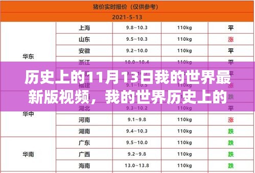 历史上的11月13日，我的世界最新版视频探索之旅的全方位指南