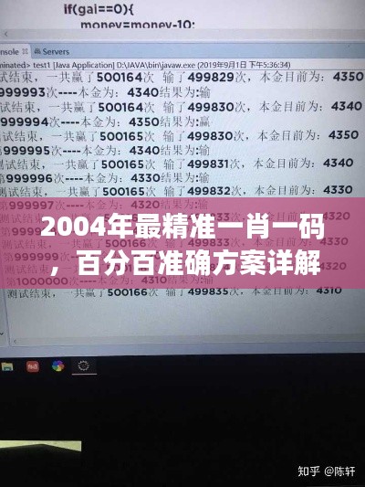 2004年最精准一肖一码，百分百准确方案详解：JTR61.588超级版全新发布