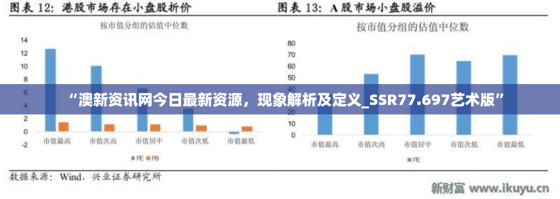 “澳新资讯网今日最新资源，现象解析及定义_SSR77.697艺术版”