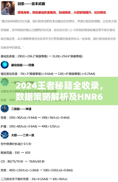 2024王者秘籍全收录，数据策略解析及HNR62.178黑科技解析