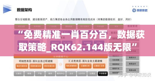 “免费精准一肖百分百，数据获取策略_RQK62.144版无限”