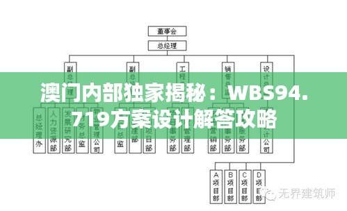 澳门内部独家揭秘：WBS94.719方案设计解答攻略