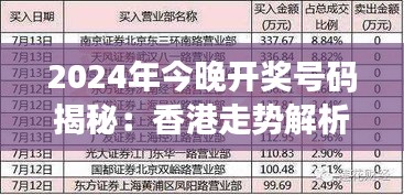 2024年今晚开奖号码揭秘：香港走势解析，RBS77.418独家版数据分析