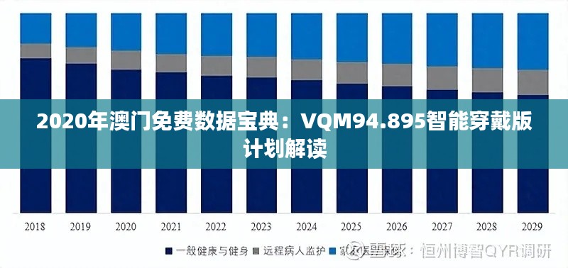 2020年澳门免费数据宝典：VQM94.895智能穿戴版计划解读