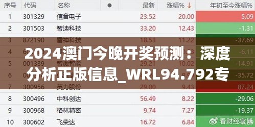 2024澳门今晚开奖预测：深度分析正版信息_WRL94.792专业解读