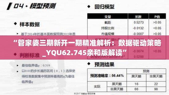 “管家婆三期新开一期精准解析：数据驱动策略_YQU62.745亲和版解读”