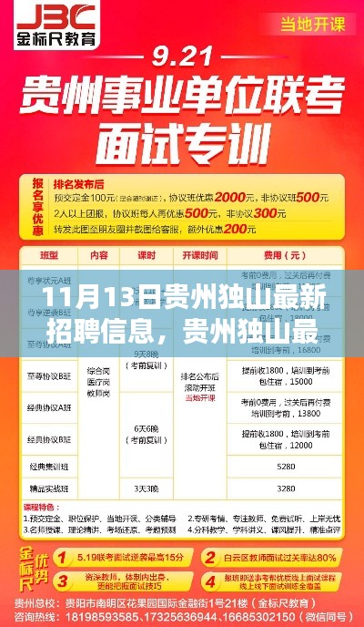 11月13日贵州独山最新招聘信息，就业机遇与挑战一览