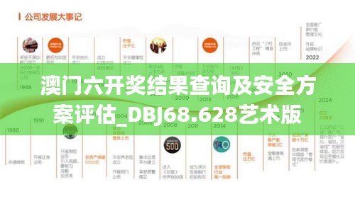 澳门六开奖结果查询及安全方案评估_DBJ68.628艺术版