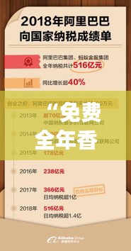 “免费全年香港正版资料获取攻略：BYQ68.232先锋实践版高效设计指南”