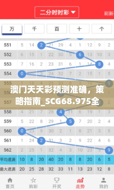 澳门天天彩预测准确，策略指南_SCG68.975全功能版