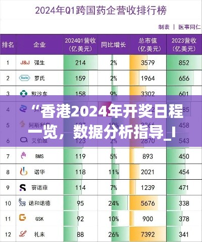 “香港2024年开奖日程一览，数据分析指导_IMN62.439特色版”