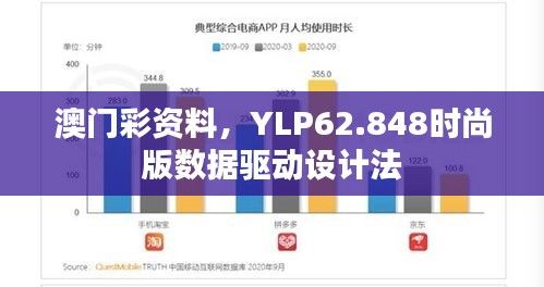 澳门彩资料，YLP62.848时尚版数据驱动设计法