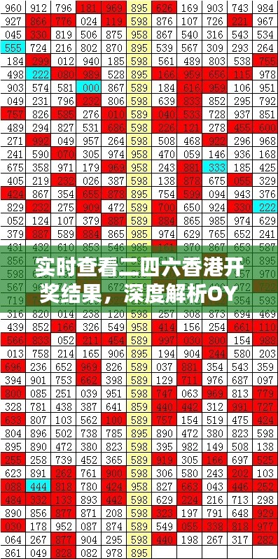 实时查看二四六香港开奖结果，深度解析OYB61.982流线型版