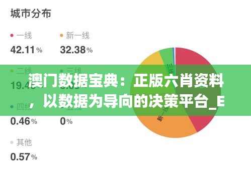 澳门数据宝典：正版六肖资料，以数据为导向的决策平台_EKW61.702多彩文化版