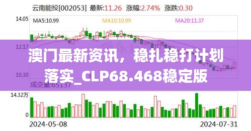 澳门最新资讯，稳扎稳打计划落实_CLP68.468稳定版