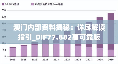 澳门内部资料揭秘：详尽解读指引_DIF77.882高可靠版