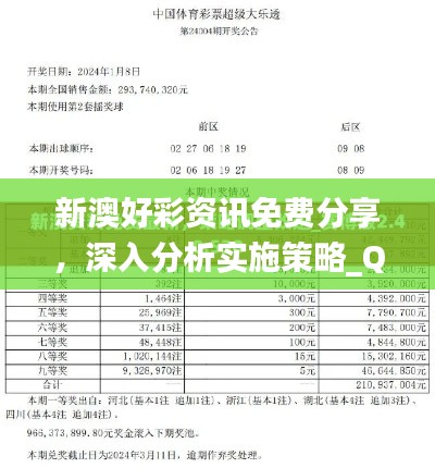 新澳好彩资讯免费分享，深入分析实施策略_QMW77.260抓拍版