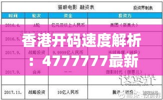 香港开码速度解析：4777777最新开奖，科学解读_SQS61.732社交版