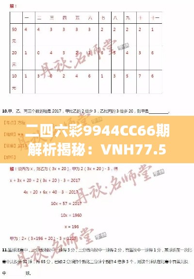 二四六彩9944CC66期解析揭秘：VNH77.518紧凑型科学解读