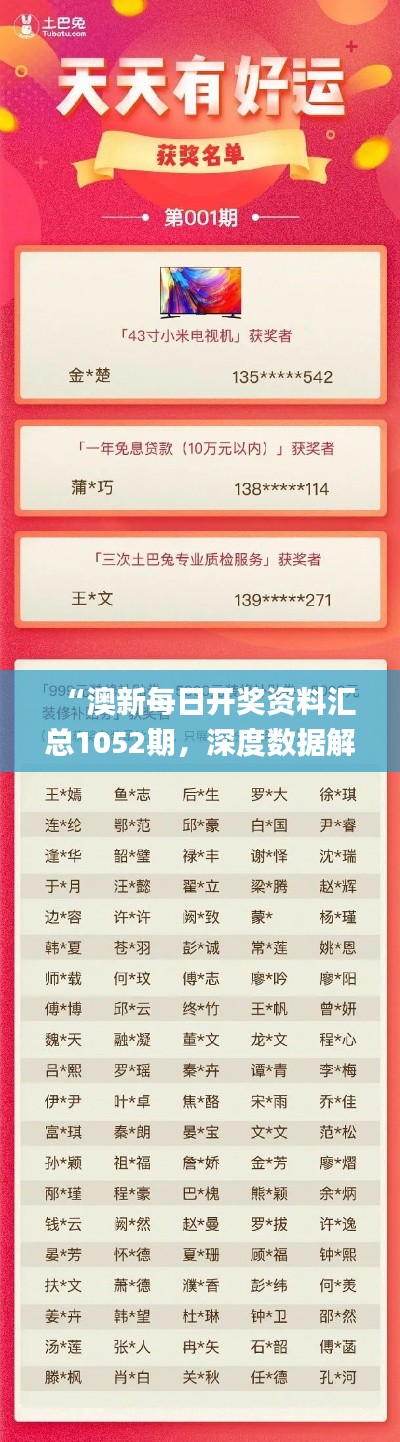 “澳新每日开奖资料汇总1052期，深度数据解读版_TNI68.435版”