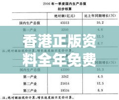 香港正版资料全年免费公开之优势与MIS77.775超级版实时解答方案