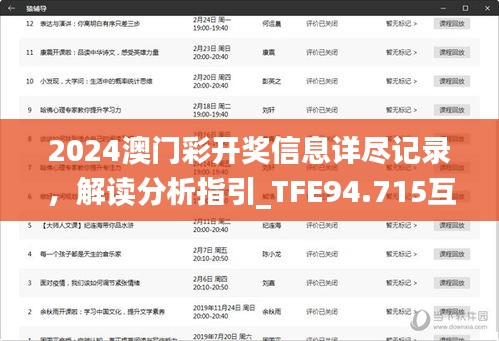 2024澳门彩开奖信息详尽记录，解读分析指引_TFE94.715互动版