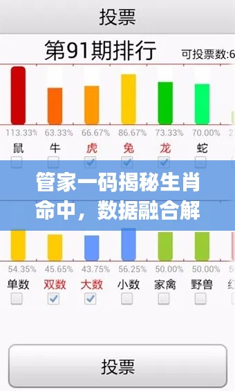 管家一码揭秘生肖命中，数据融合解读方案_NHV94.685Phablet