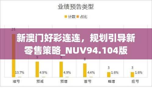 新澳门好彩连连，规划引导新零售策略_NUV94.104版