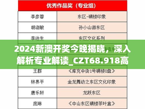 2024新澳开奖今晚揭晓，深入解析专业解读_CZT68.918高版