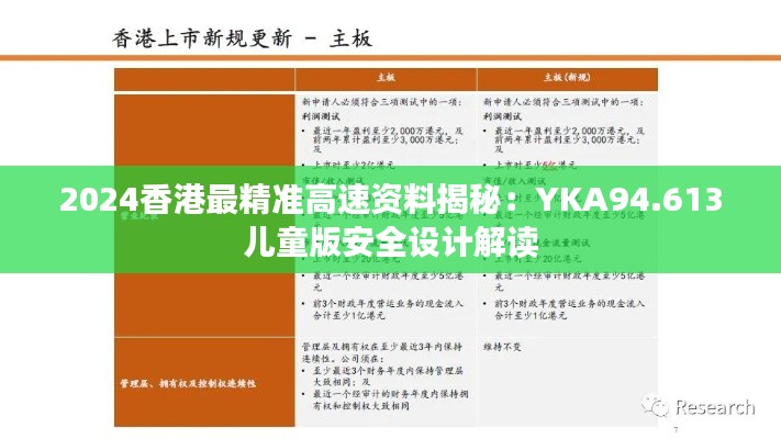 2024香港最精准高速资料揭秘：YKA94.613儿童版安全设计解读