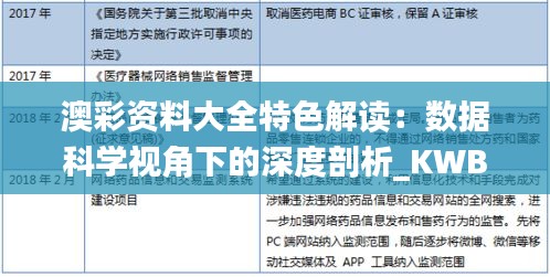 澳彩资料大全特色解读：数据科学视角下的深度剖析_KWB47.469影视版