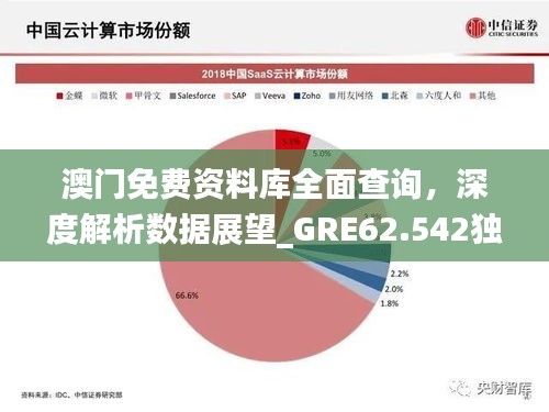 澳门免费资料库全面查询，深度解析数据展望_GRE62.542独家版